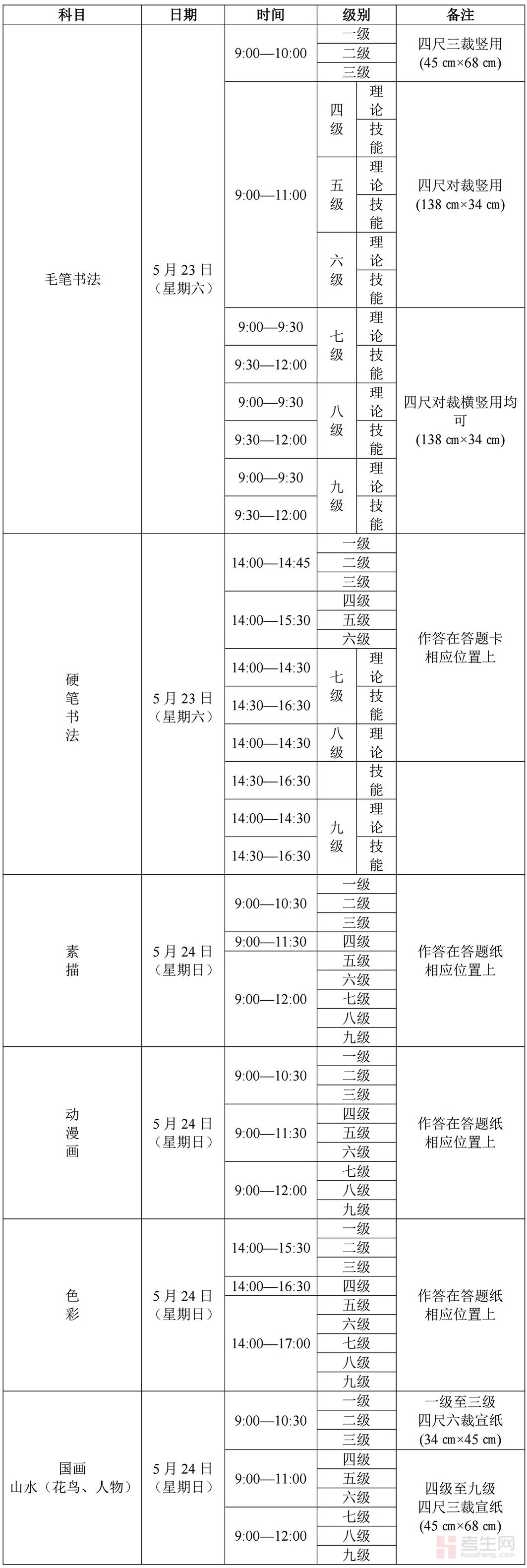 书画等级考试招考简章__2020年书画等级考试报名