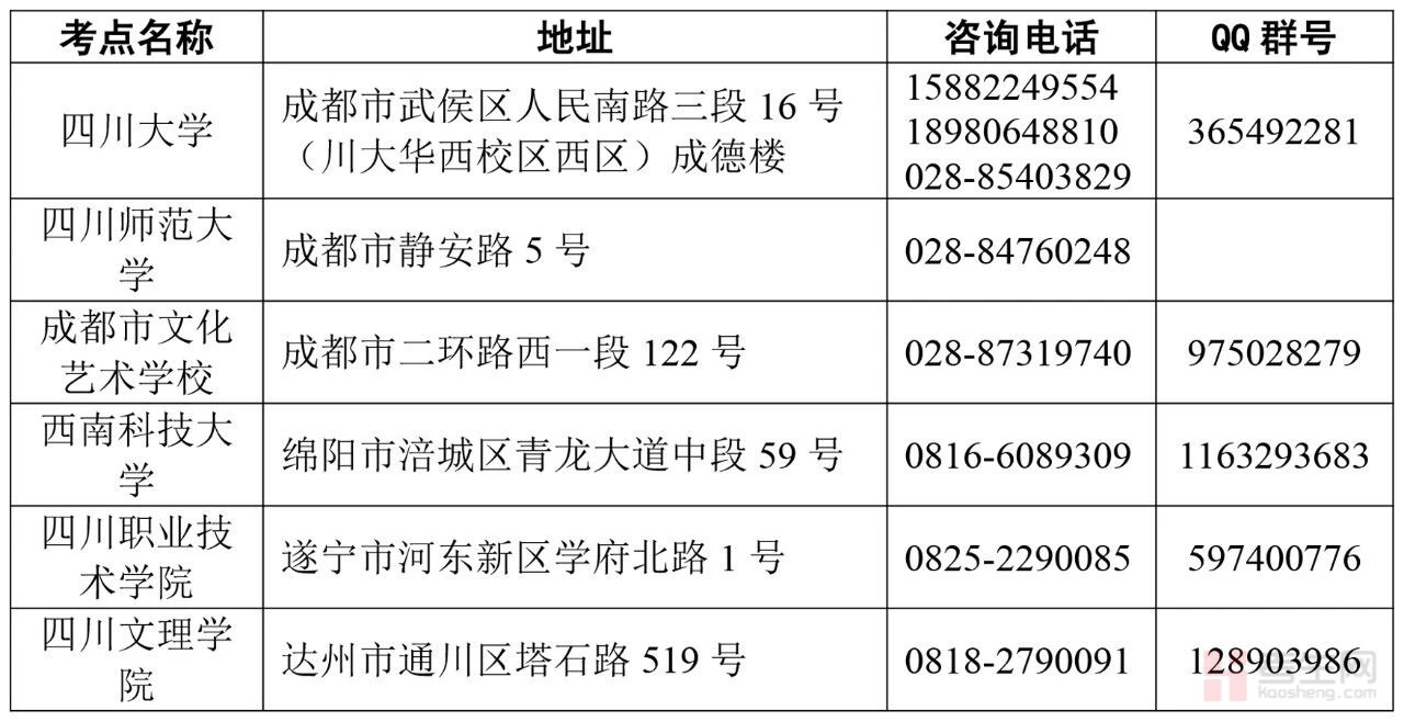 书画等级考试招考简章_2020年书画等级考试报名_