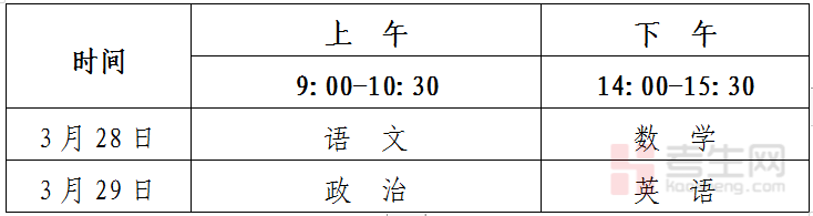 青海高考体育五项评分标准_青海省高考体育生考试项目_