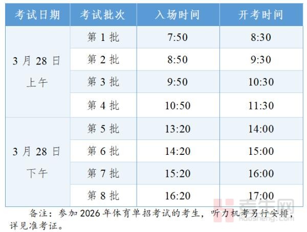 天津英语高考听力多长时间__天津英语高考听力几道题
