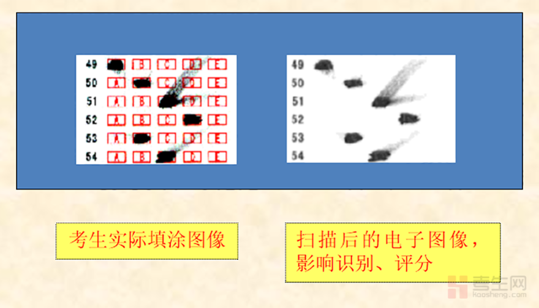 _普通招生专升本_专升本普通考生