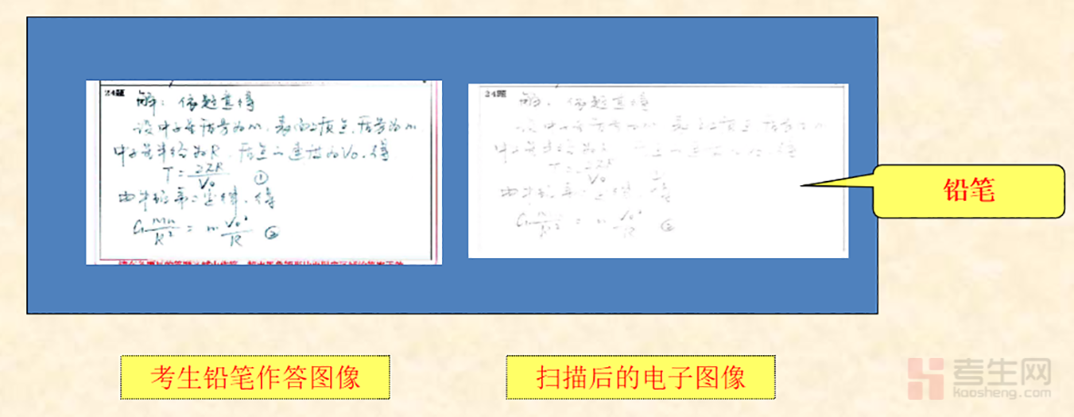 普通招生专升本__专升本普通考生