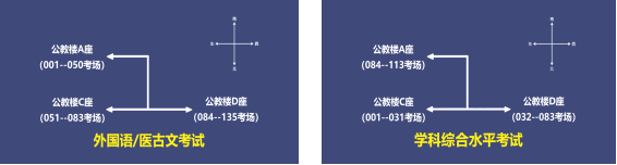 【转载】2026年同等学力全国统考河北科技大学考点补充公告__【转载】2026年同等学力全国统考河北科技大学考点补充公告