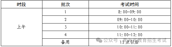_青海高考口语考试报名时间_青海高考英语口语考试时间
