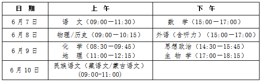 _考生不确认不能参加考试_该考生不存在是不是没被录取