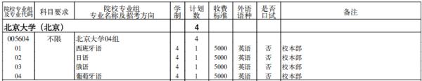 天津高考志愿网站登录入口__天津高考志愿填报视频