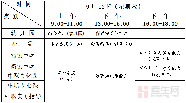 青海各类考试报名时间__青海省考试局