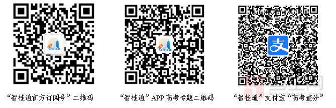 高考考生成绩在线查询_高考成绩预约查询系统_