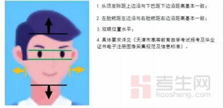 天津高等教育自学考试_天津高自考报名时间_